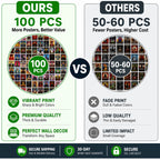 Comparison chart showing 100 premium album cover posters versus competing 50–60 poster sets, highlighting vibrant prints, premium quality, larger wall coverage, and better value for music wall decor.
