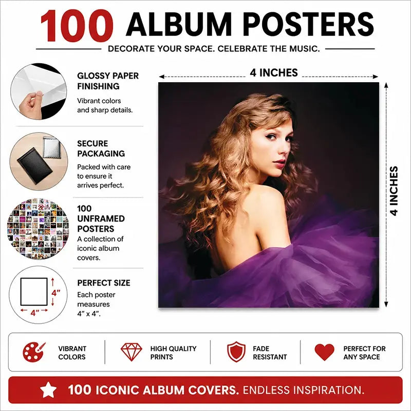 Product details for 100 four-inch square album cover posters, including finish, packaging and print features