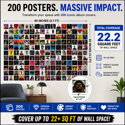 ULTIMATE PACKAGE – 200 Iconic Album Posters + 200 Glue Dots + Layout Guide + Free Shipping