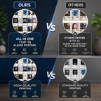 Comparison showing our complete Drake album poster collection versus competing products. Highlights all 18 Drake album posters, premium print quality, vibrant colors, sharp details, fade-resistant printing, and better value than standard poster sets.