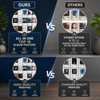 Comparison showing our complete Drake album poster collection versus competing products. Highlights all 18 Drake album posters, premium print quality, vibrant colors, sharp details, fade-resistant printing, and better value than standard poster sets.