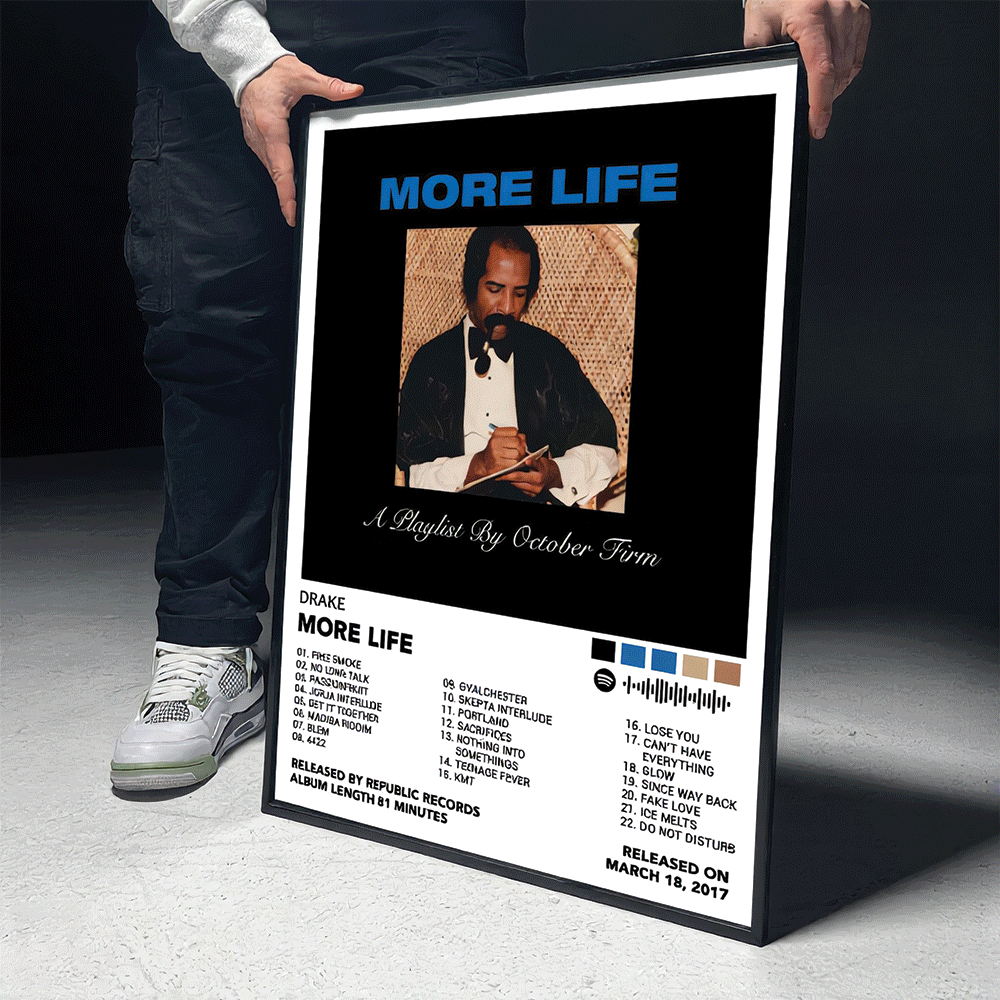 Drake Album Cover Posters – 18 Iconic Albums | 8" × 12" | Room Decor for Hip Hop Fans, Drake Album Art, Drake CD Cover Prints
