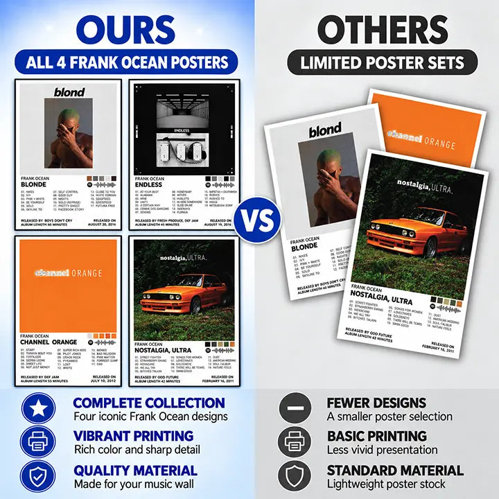 Comparison graphic showing the four-poster Frank Ocean collection beside a smaller poster selection.