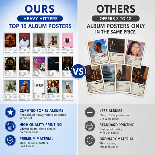 Heavy Hitters Top 15 album cover posters comparison showing a curated premium music poster set with high-quality printing and durable material versus standard 8 to 12 album poster sets.