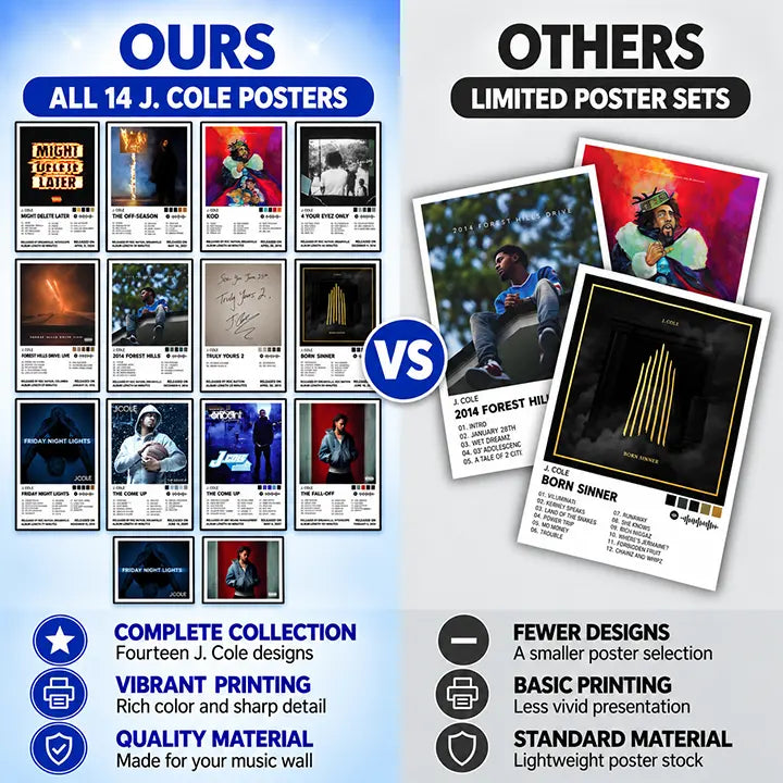 Comparison graphic showing the 14-poster J. Cole collection beside a smaller poster selection.