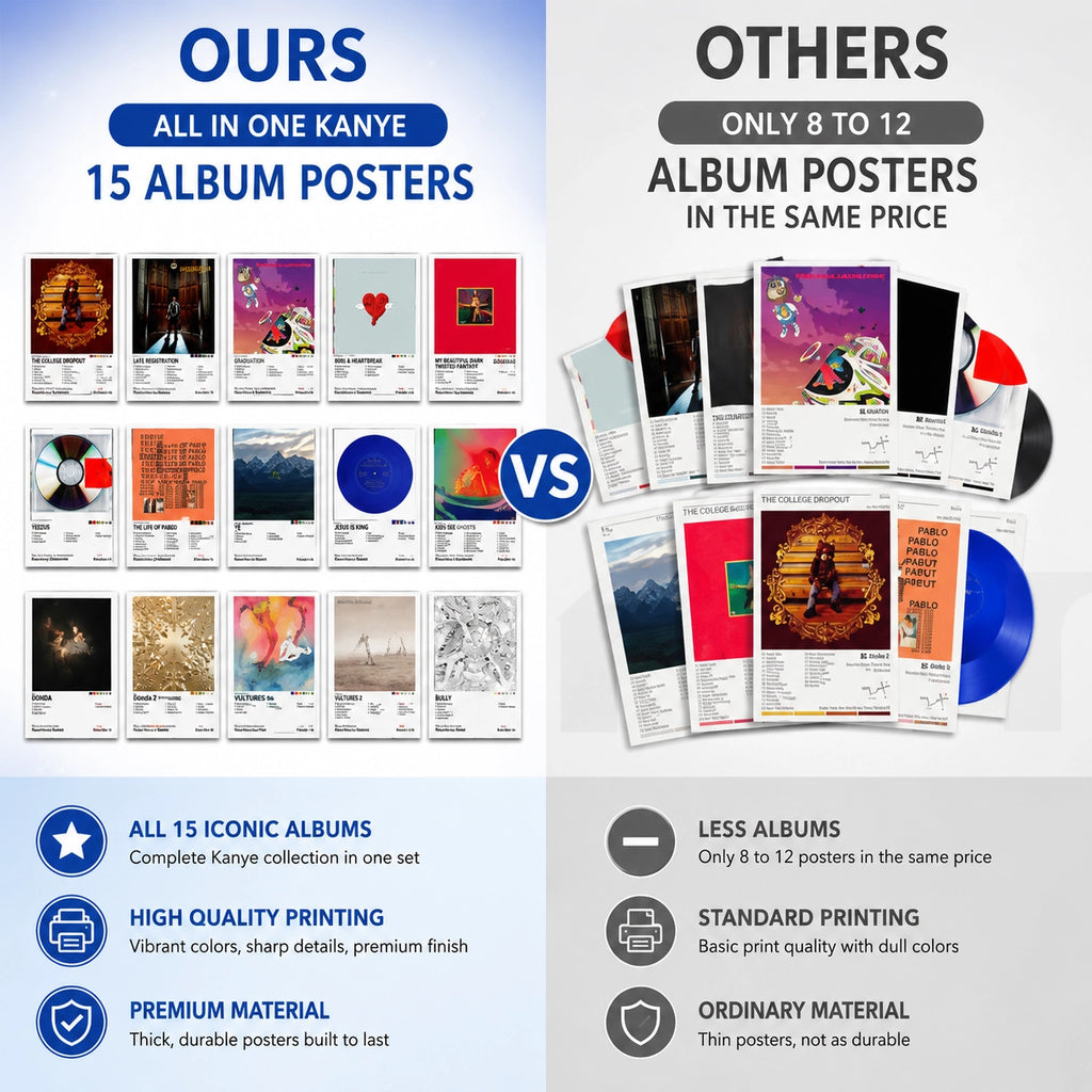 Comparison image showing a complete 15-piece Kanye West album poster collection versus standard competitors offering only 8–12 posters. Highlights premium print quality, durable material, vibrant colors, and better value for music lovers and collectors.