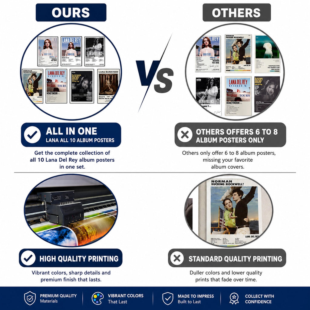 Comparison image showing our complete 10-piece Lana Del Rey album poster collection versus competitors offering only 6 to 8 posters. Highlights premium print quality, vibrant colors, durable materials, and better value for Lana Del Rey fans and collectors.