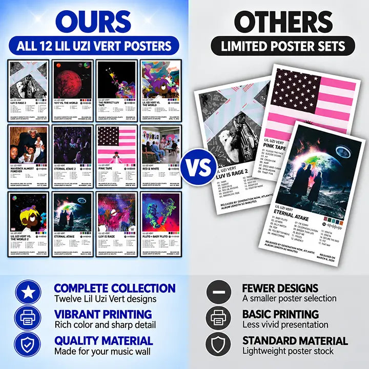 Comparison graphic showing the 12-poster Lil Uzi Vert collection beside a smaller poster selection.