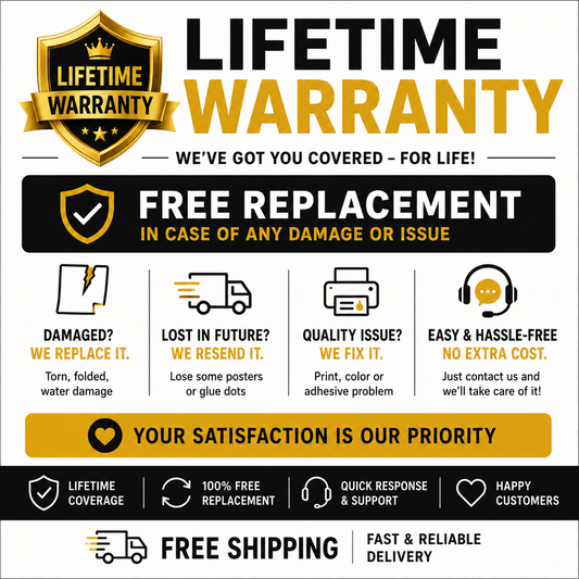 Lifetime Warranty/Replacement Coverage – FREE Replacements for Life