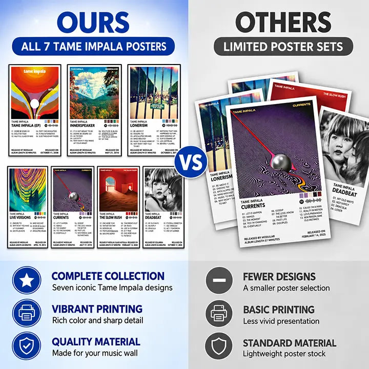 Comparison graphic showing the seven-poster Tame Impala collection beside a smaller poster selection.
