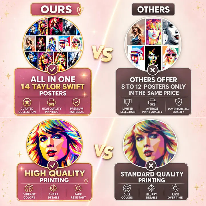Comparison graphic highlighting a 14-poster Taylor Swift collection and print quality features