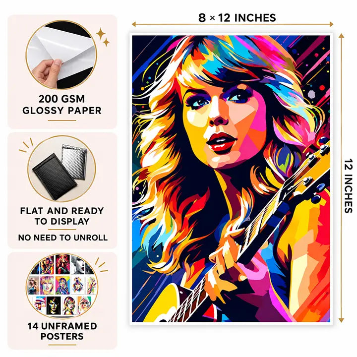 Product information graphic showing an 8 × 12 inch poster, 200 GSM glossy paper, and a set of 14 unframed posters