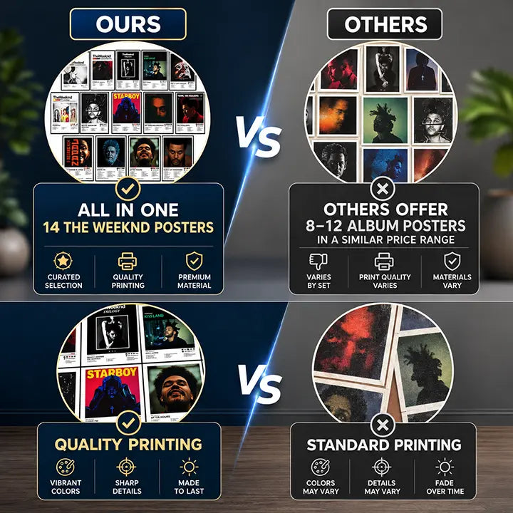 Comparison graphic showing the 14-poster collection’s curated selection, print quality, and materials alongside other poster sets.