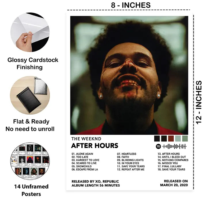 Close-up of The Weeknd’s After Hours poster, with 8 × 12 inch size, glossy cardstock finish, and details of the 14-poster set
