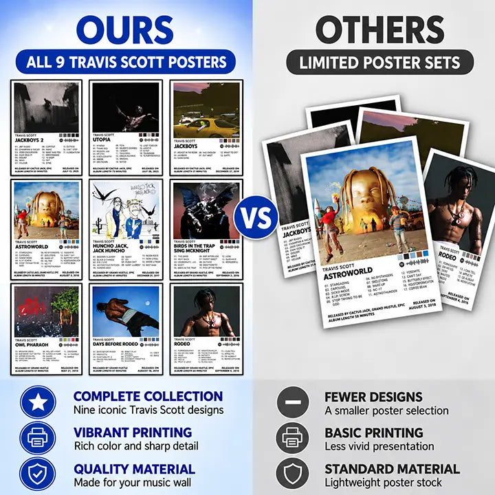 Comparison graphic showing the nine-poster Travis Scott collection beside a smaller poster selection.